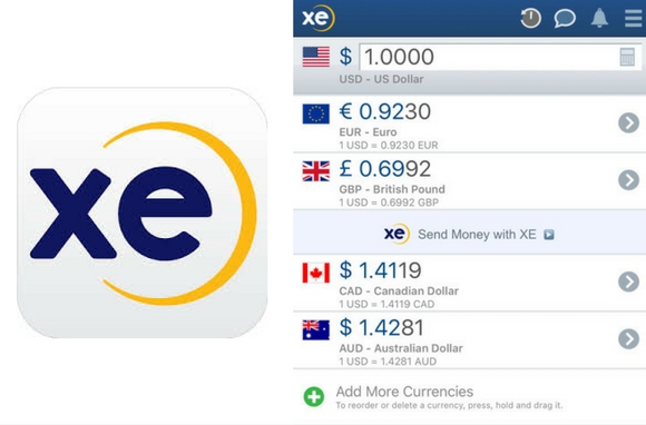 Xe Currency Converter Chart