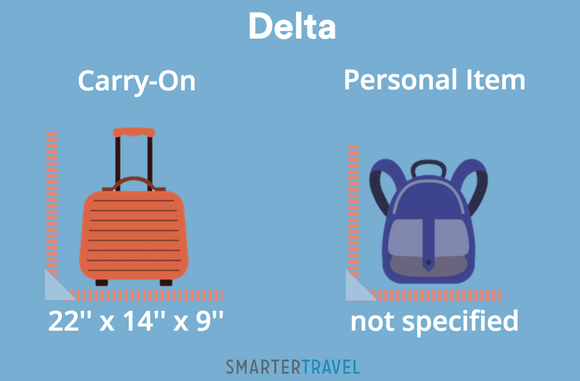 Personal Item vs Carry-on Baggage Size Dimensions by Airline | SmarterTravel