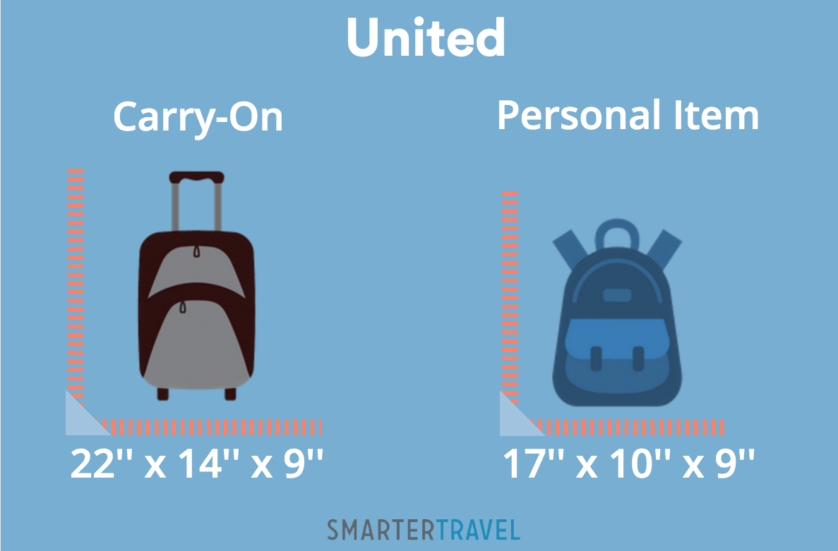 What Size Is A Carry On Bag For Airlines