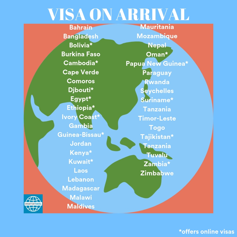 tourist countries with visa on arrival