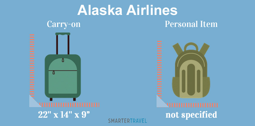 Airline Personal Item Size Chart