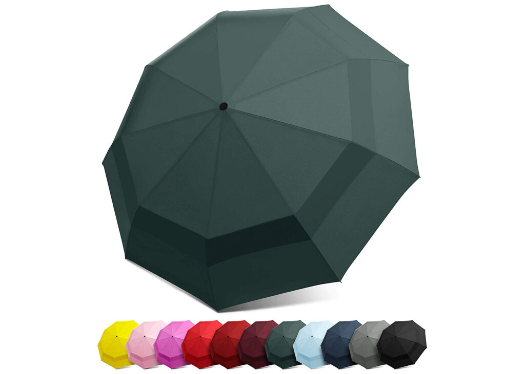 best compact automatic umbrella