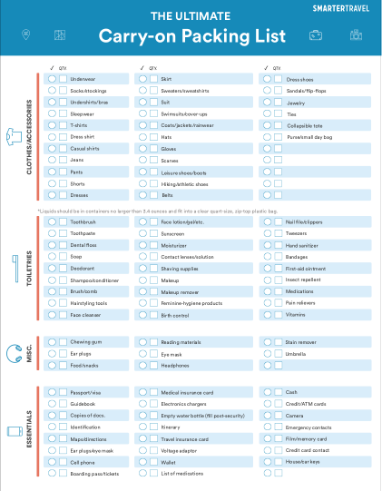 carry on packing list graphic