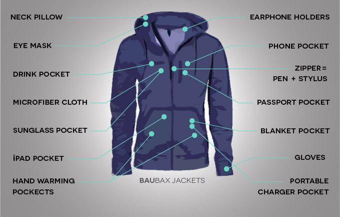 The One Clothing Item That Will Eliminate Your Carry-On