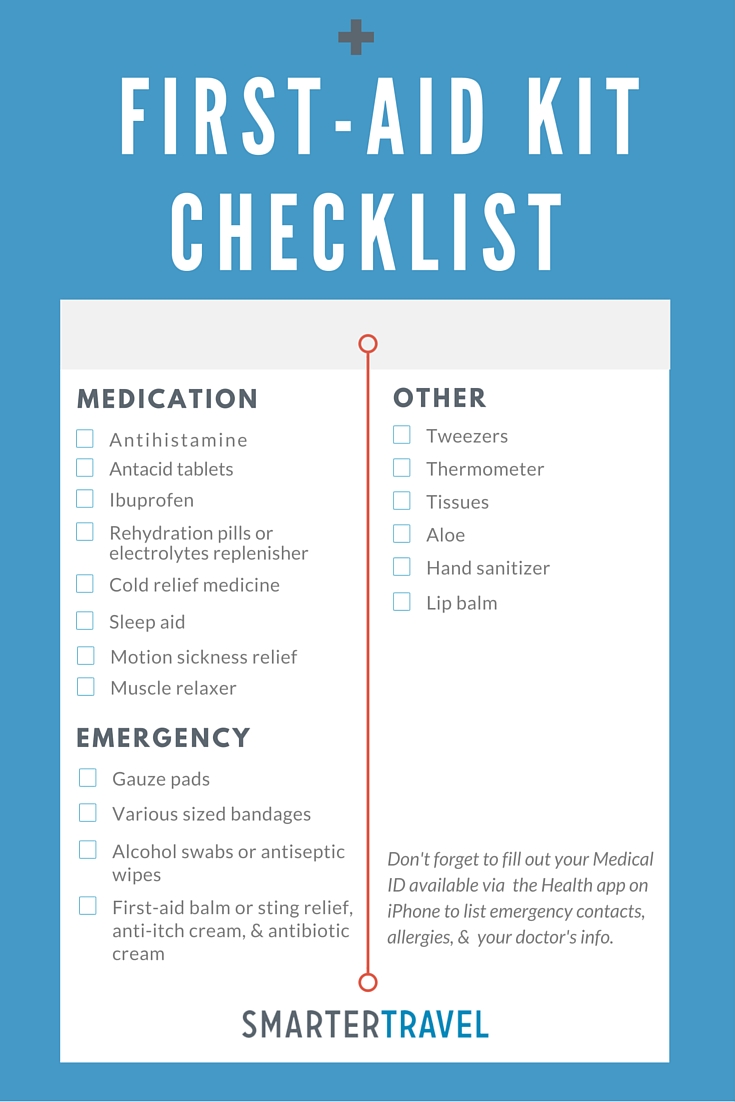 What Do I Need In My Travel First Aid Kit