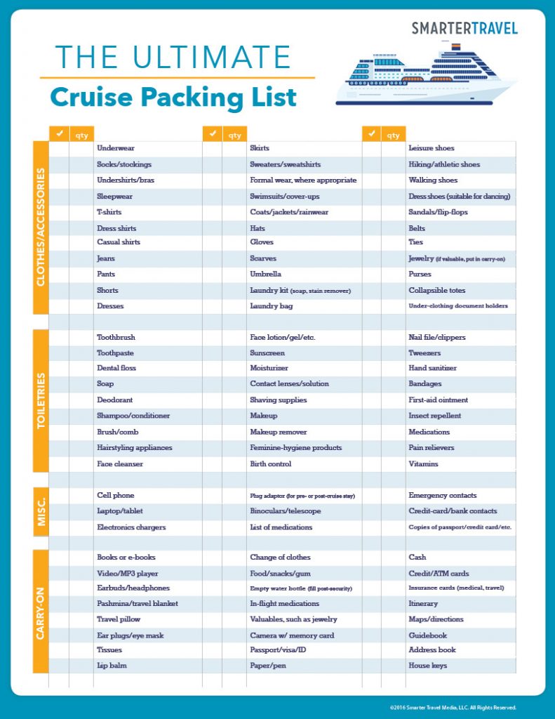 cruise ship packing list pdf