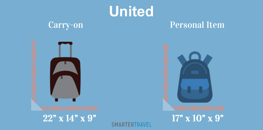 graphic showing carry-on and personal item luggage