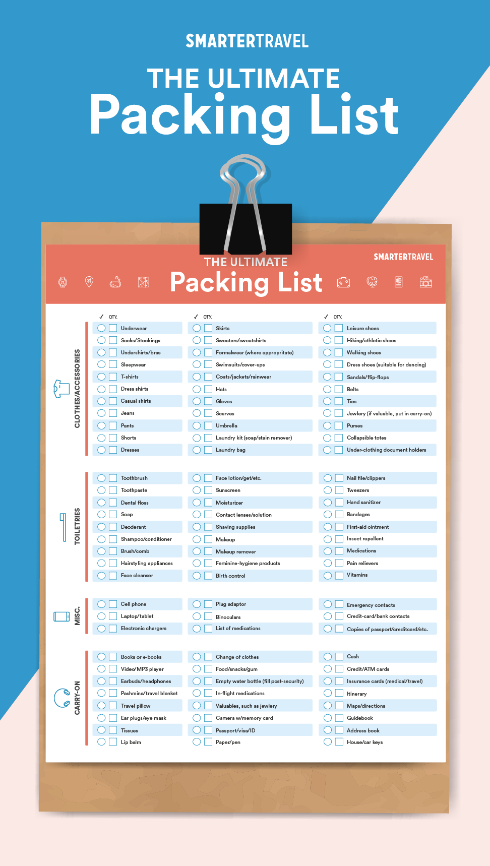 smarter travel checklist