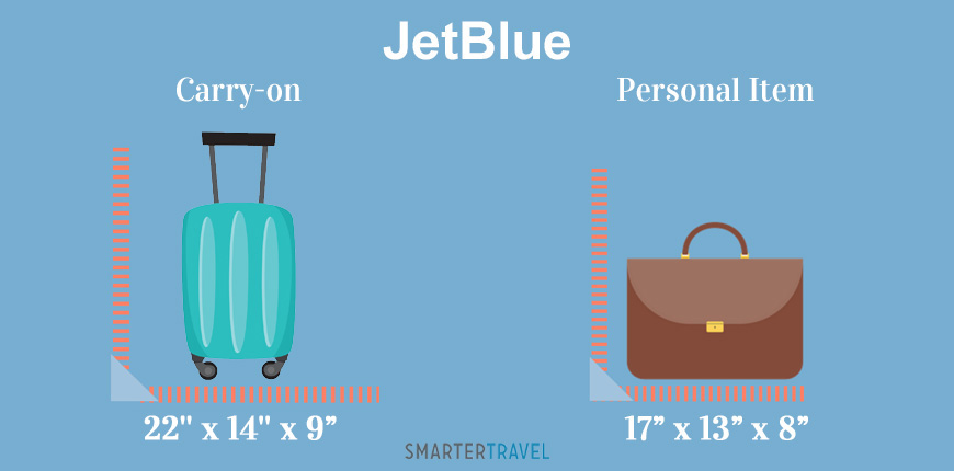 graphic showing carry-on and personal item luggage