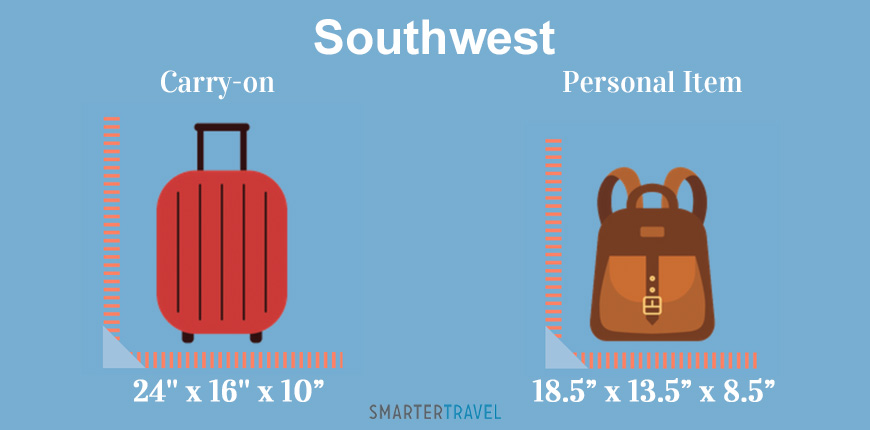 graphic showing carry-on and personal item luggage