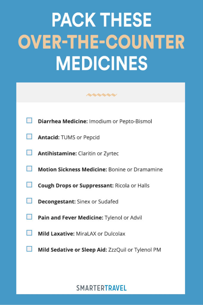 travel medications list