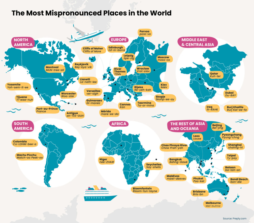 World map infographic showing the most mispronounced place names around the world