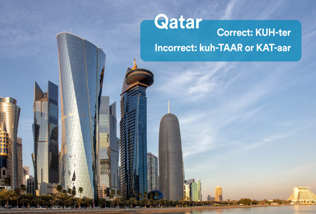 City skyline of Qatar with graphic overlay showing the correct and incorrect way to pronounce "Qatar"