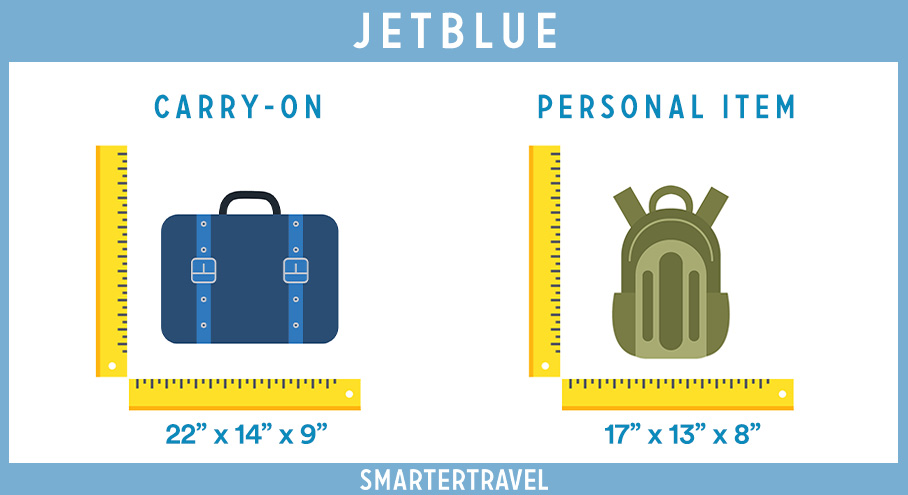 Graphic showing rulers measuring two piece of luggage side by side, listing the personal item and carry-on maximum dimensions for Jetblue