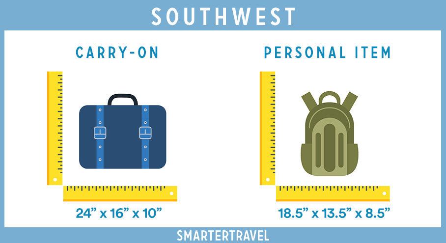 Graphic showing rulers measuring two piece of luggage side by side, listing the personal item and carry-on maximum dimensions for Southwest Airlines