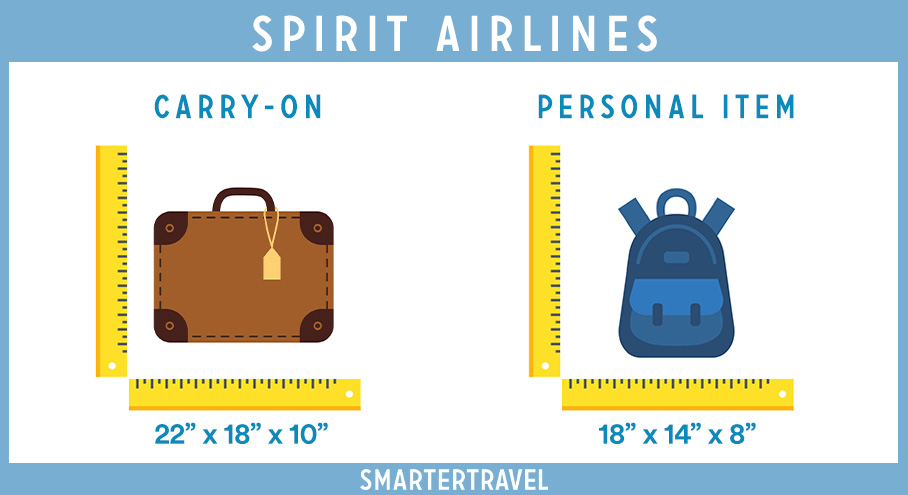 Graphic showing rulers measuring two piece of luggage side by side, listing the personal item and carry-on maximum dimensions for Spirit Airlines