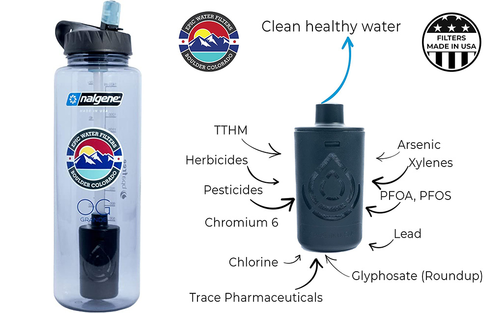 The Outback Nalgene filtered water bottle (left) and a breakdown of the features of the bottle's water filter (right)