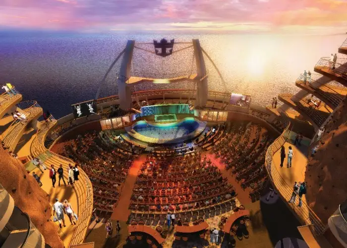 Top 10 Cruise Trends for 2009