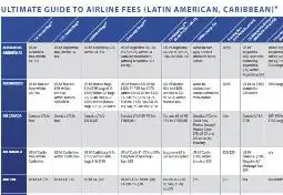 Airline Fees: The Ultimate Guide (Latin American and Caribbean Edition)