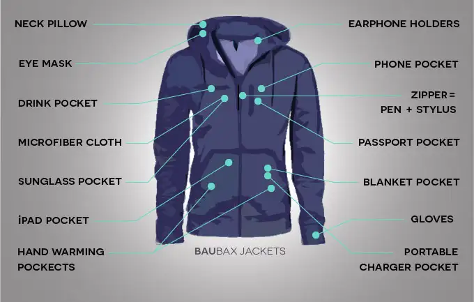 The One Clothing Item That Will Eliminate Your Carry-On