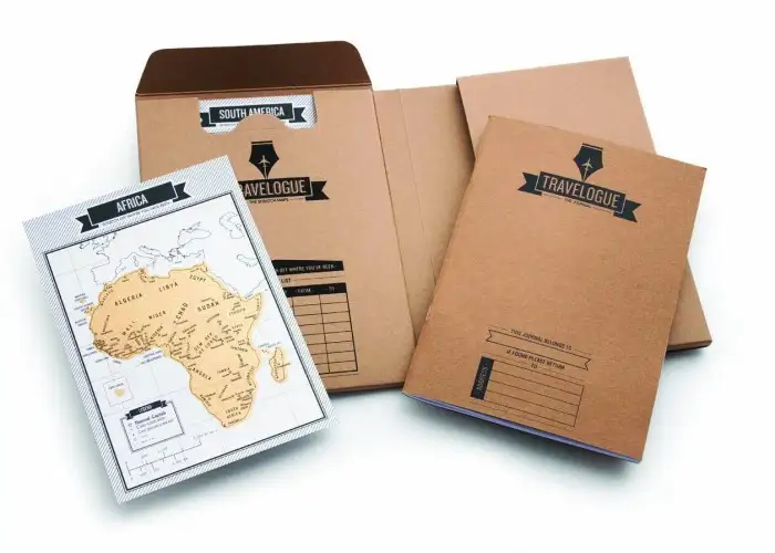 Pick of the Day: Luckies of London Travelogue Travel Journal