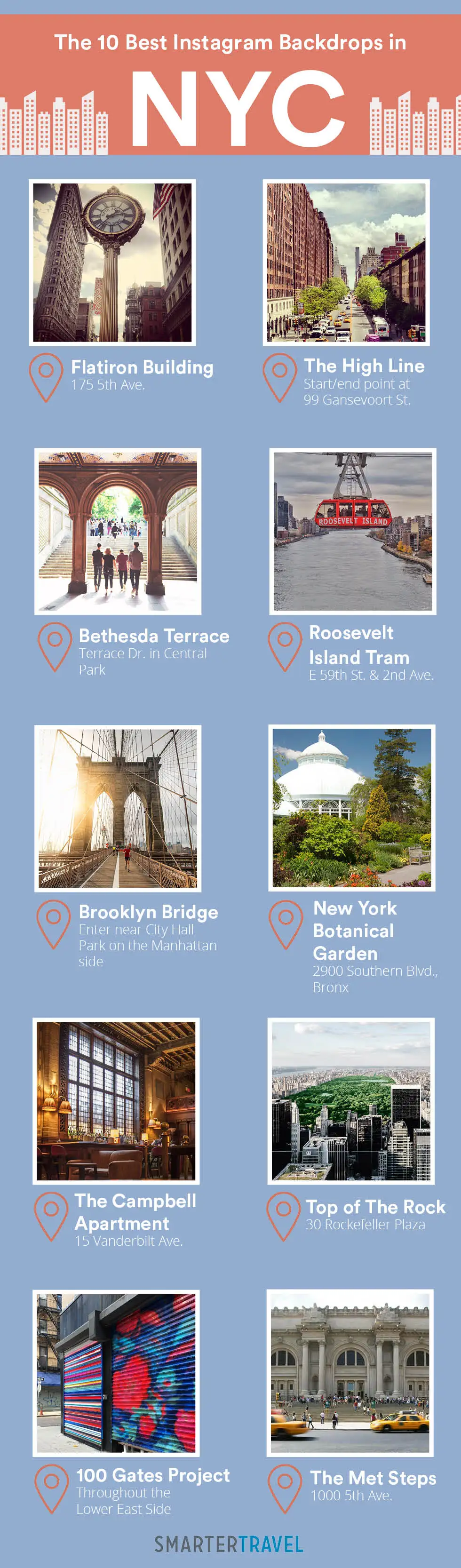 Instagram backdrop cities_new york city