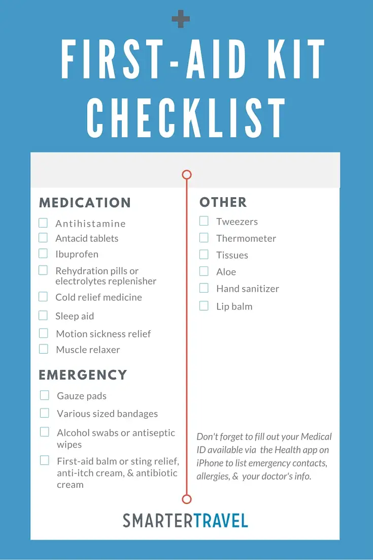 What to Pack in a Travel First Aid Kit - CleverDever Wherever