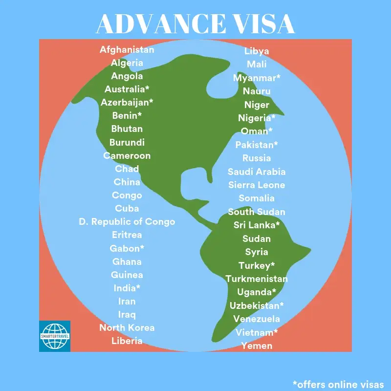 list of nations that require advance visas