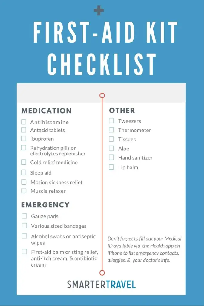 travel first aid list