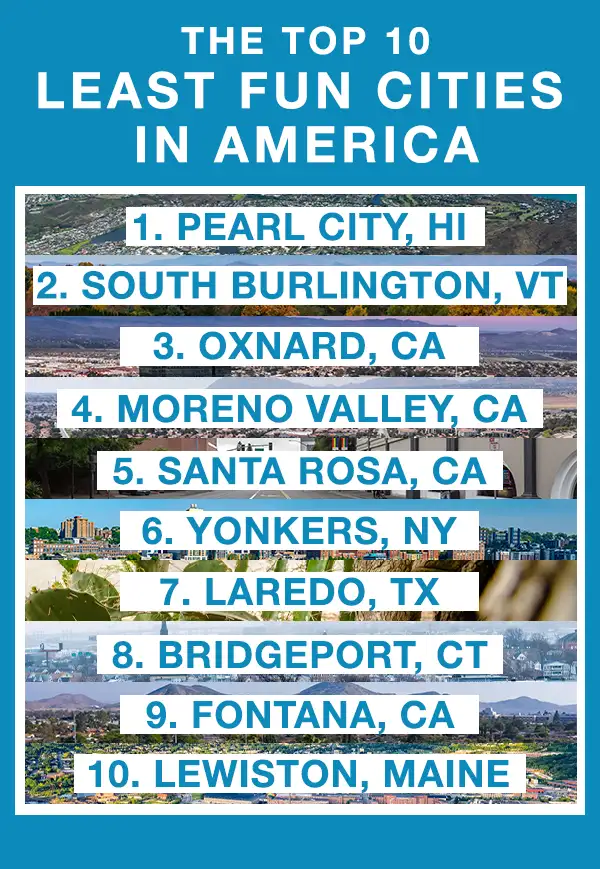 Infographic listing the top ten least fun cities in America for 2022