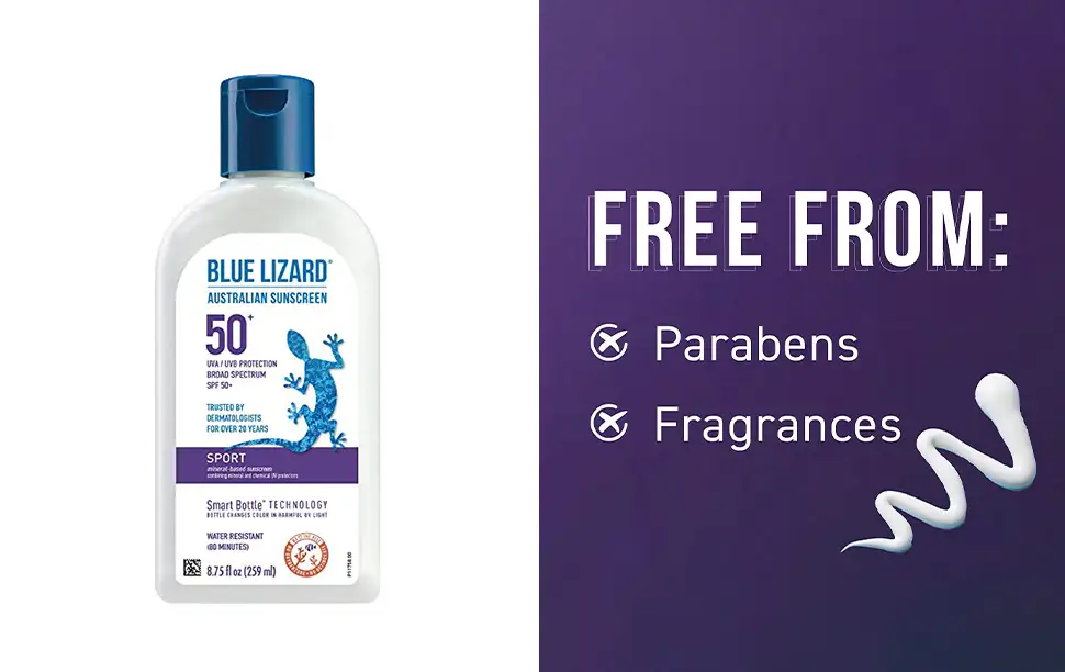 Bottle of Blue Lizard Sport Sunscreen (left) and graphics saying "Free From Parabens and Fragrances" (right)