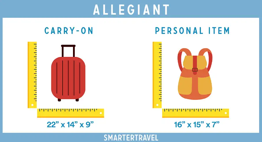Graphic showing rulers measuring two piece of luggage side by side, listing the personal item and carry-on maximum dimensions for Allegiant