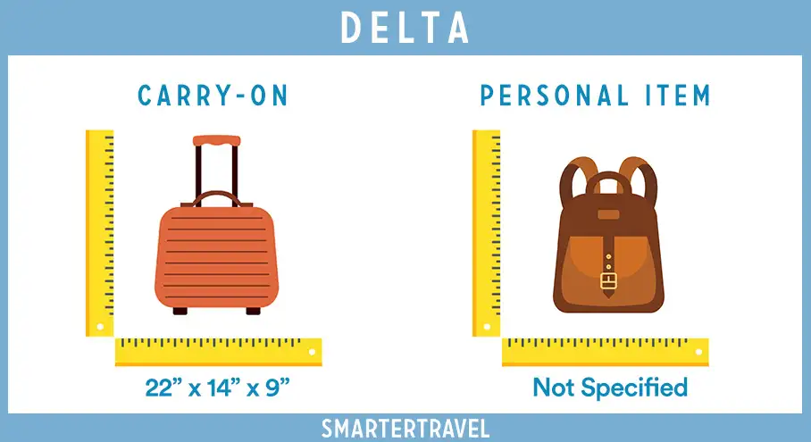 bag size for travel