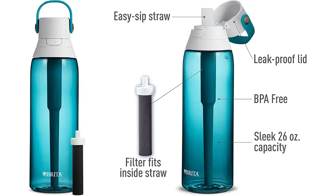 Two views of the Brita Filter Bottle in blue
